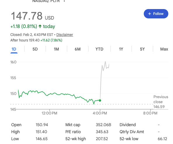 palantir