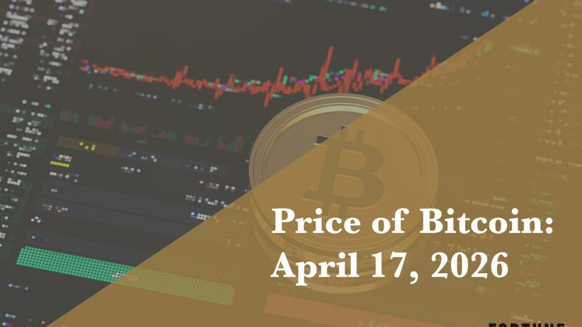Current price of Bitcoin for April 17, 2026