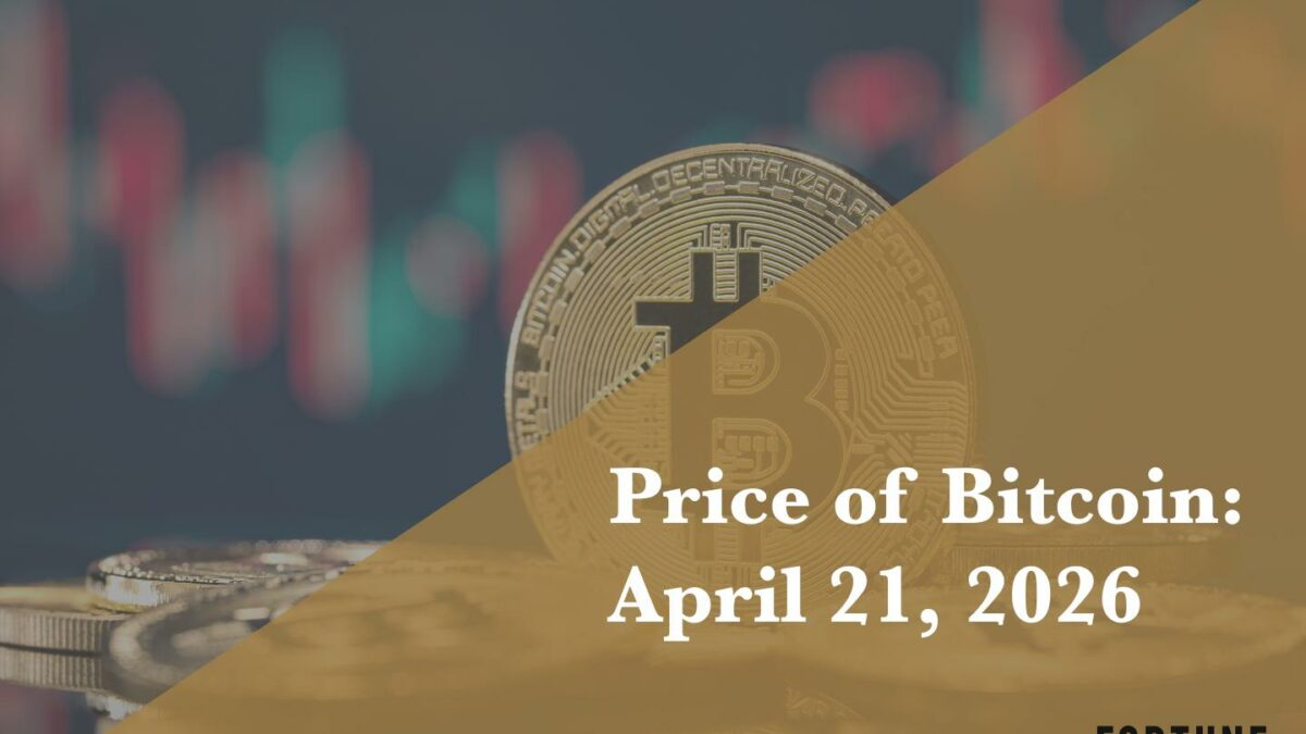 Current price of Bitcoin for April 21, 2026