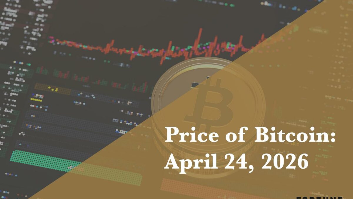 Current price of Bitcoin for April 24, 2026