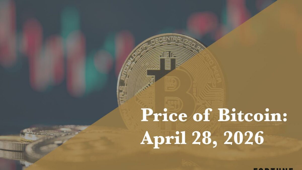 Current price of Bitcoin for April 28, 2026
