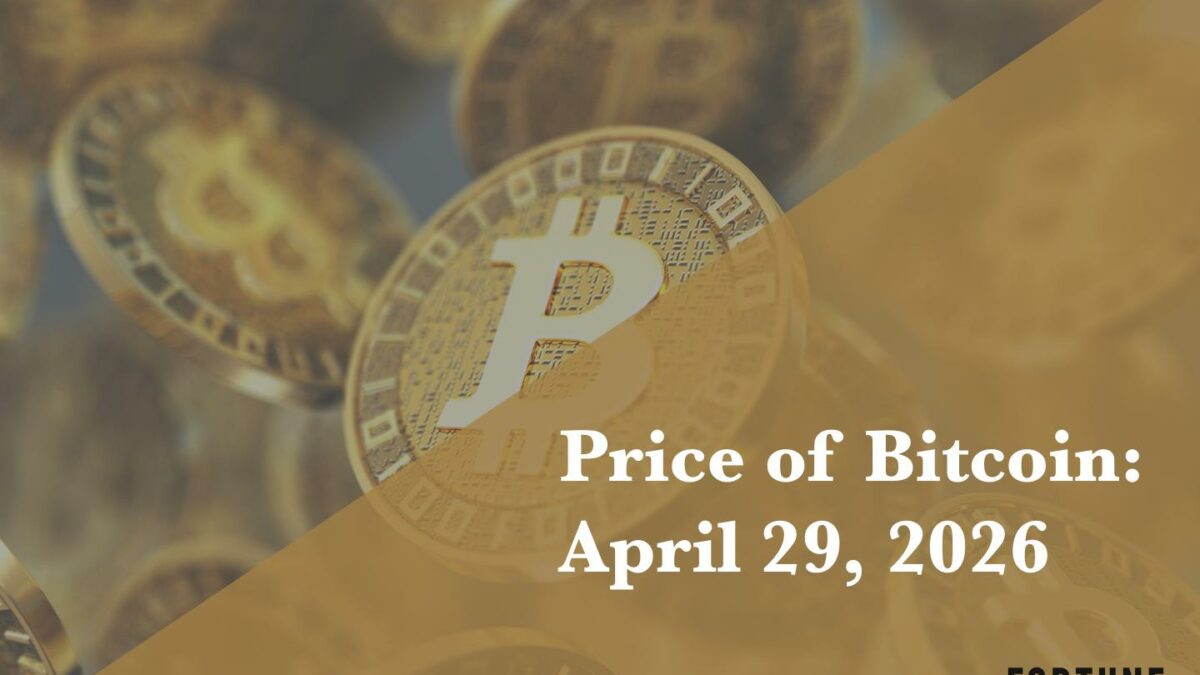 Current price of Bitcoin for April 29, 2026