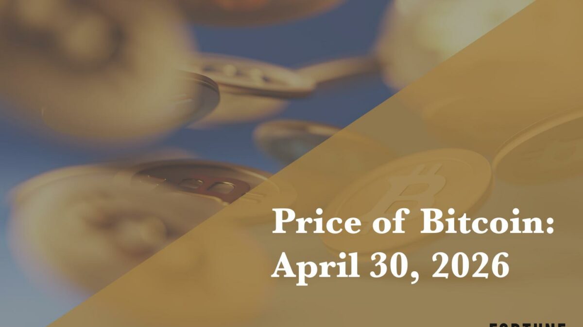 Current price of Bitcoin for April 30, 2026