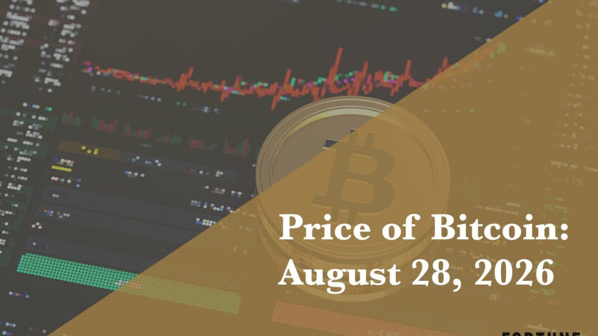Current price of Bitcoin for Aug. 28, 2026