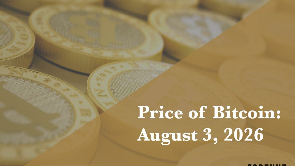 Current price of Bitcoin for August 3, 2026