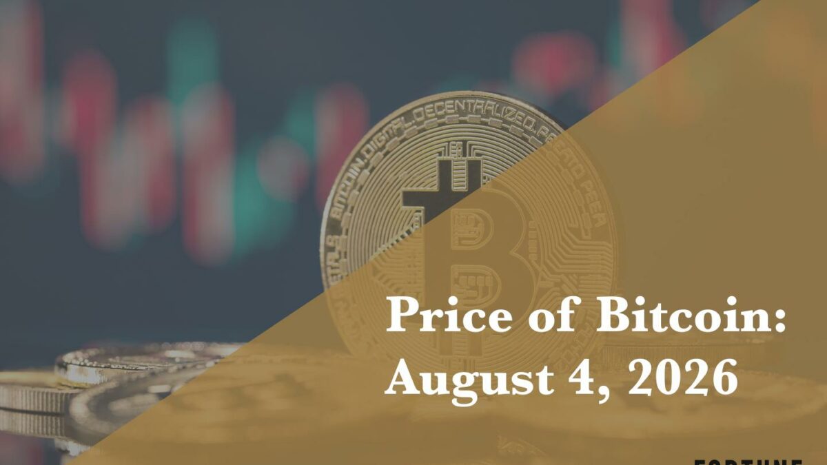 Current price of Bitcoin for August 4, 2026