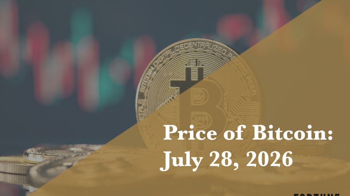 Current price of Bitcoin for July 28, 2026