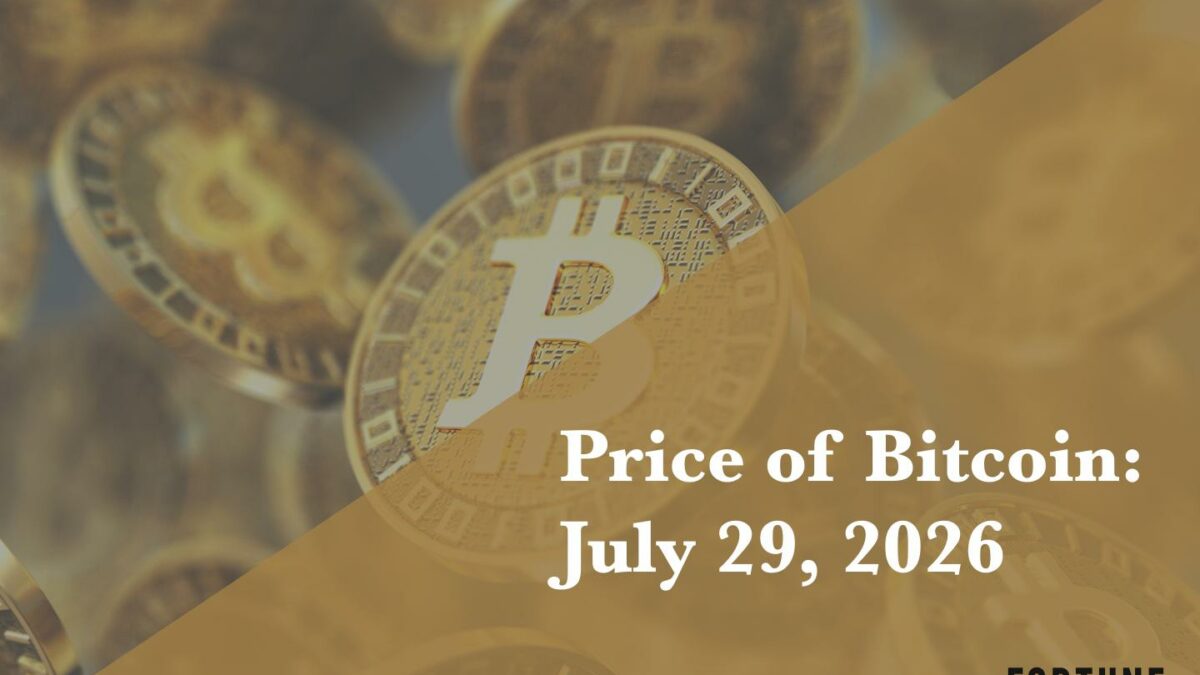 Current price of Bitcoin for July 29, 2026