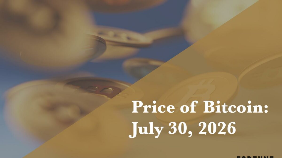 Current price of Bitcoin for July 30, 2026