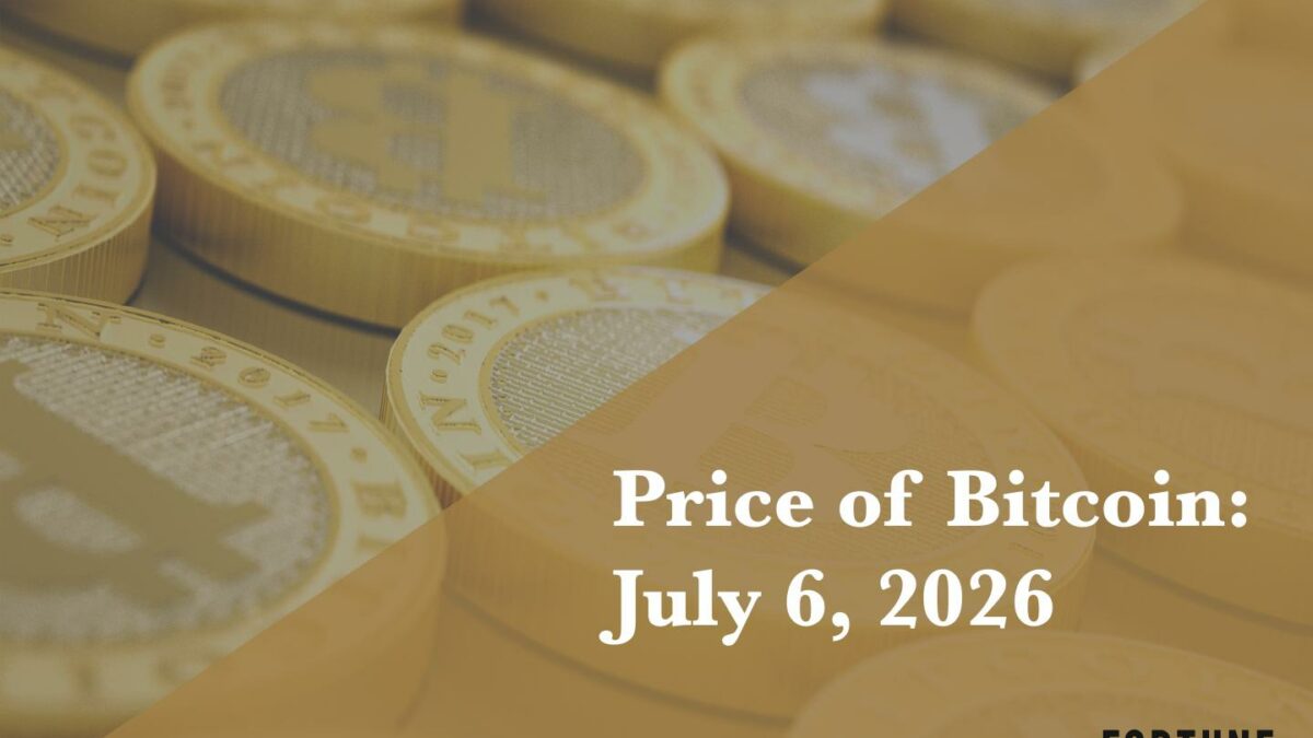 Current price of Bitcoin for July 6, 2026