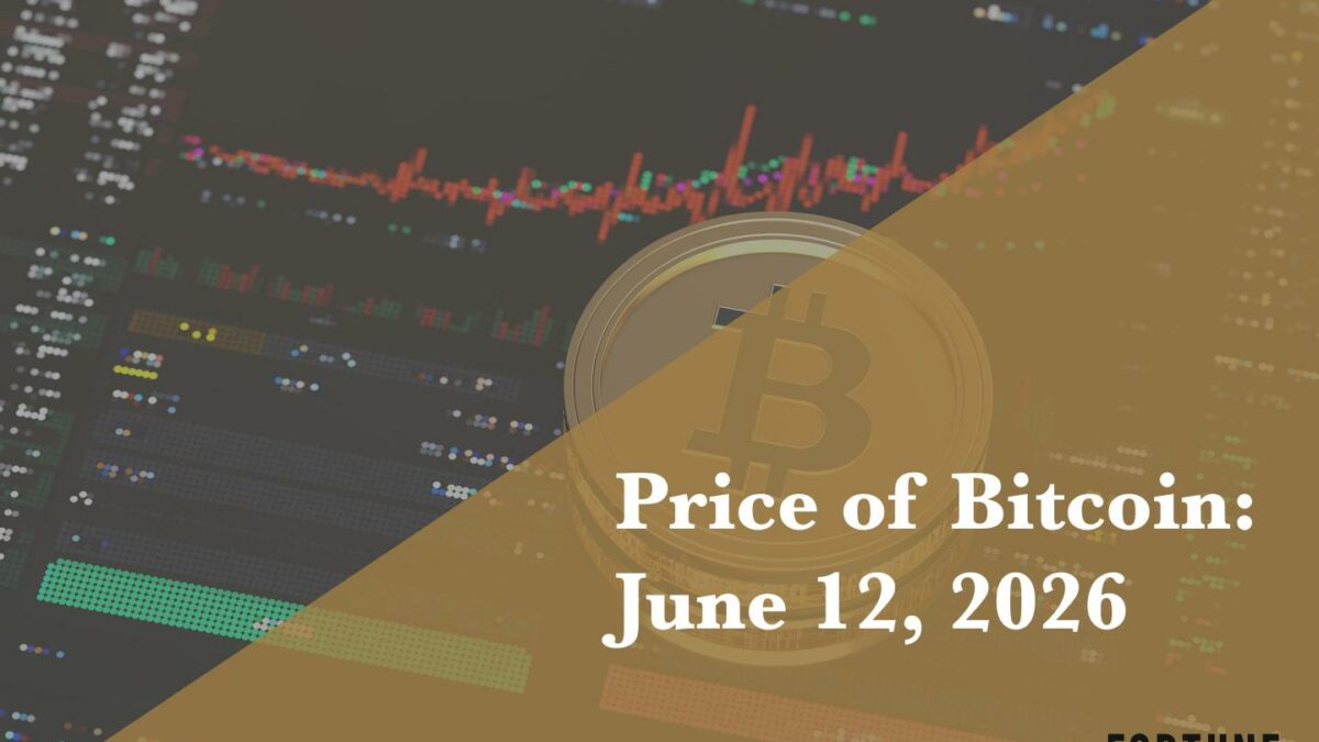 Current price of Bitcoin for June 12, 2026