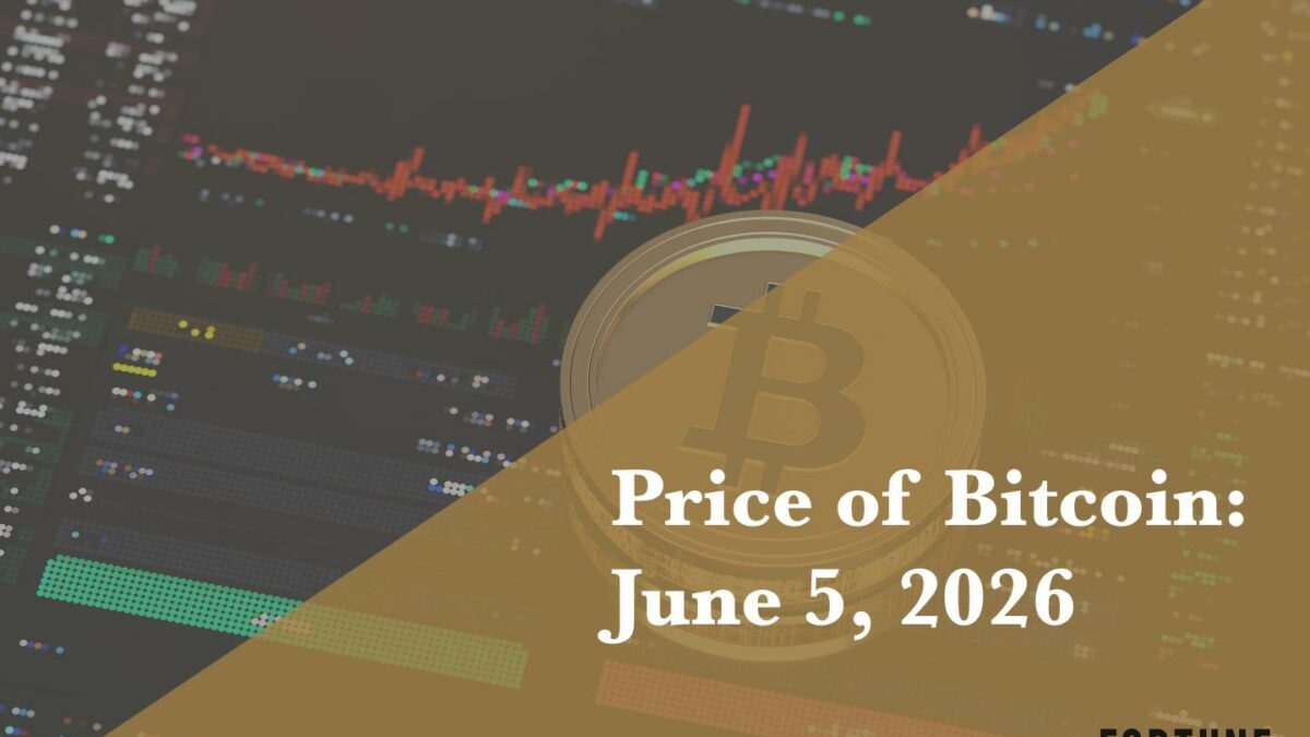 Current price of Bitcoin for June 5, 2026