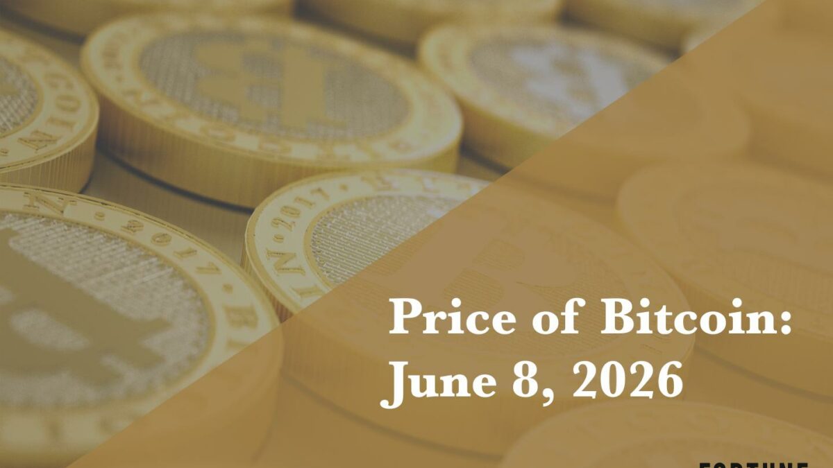 Current price of Bitcoin for June 8, 2026