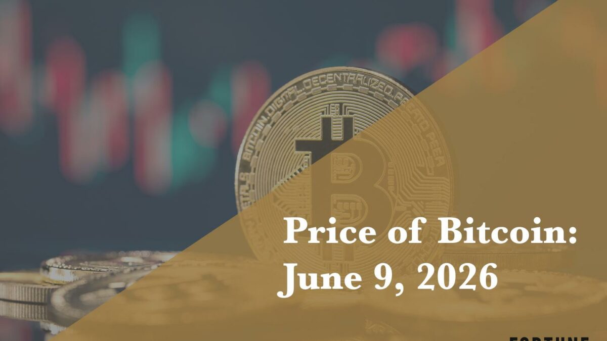 Current price of Bitcoin for June 9, 2026