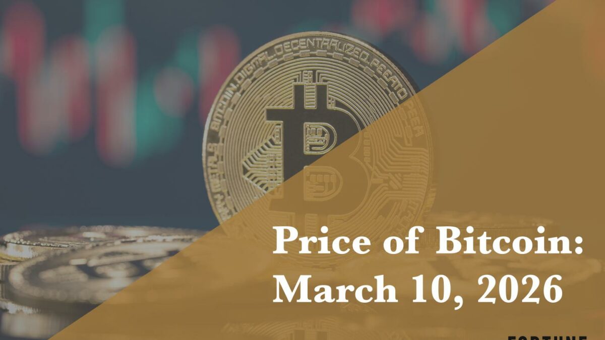 Price of Bitcoin for March 10, 2026