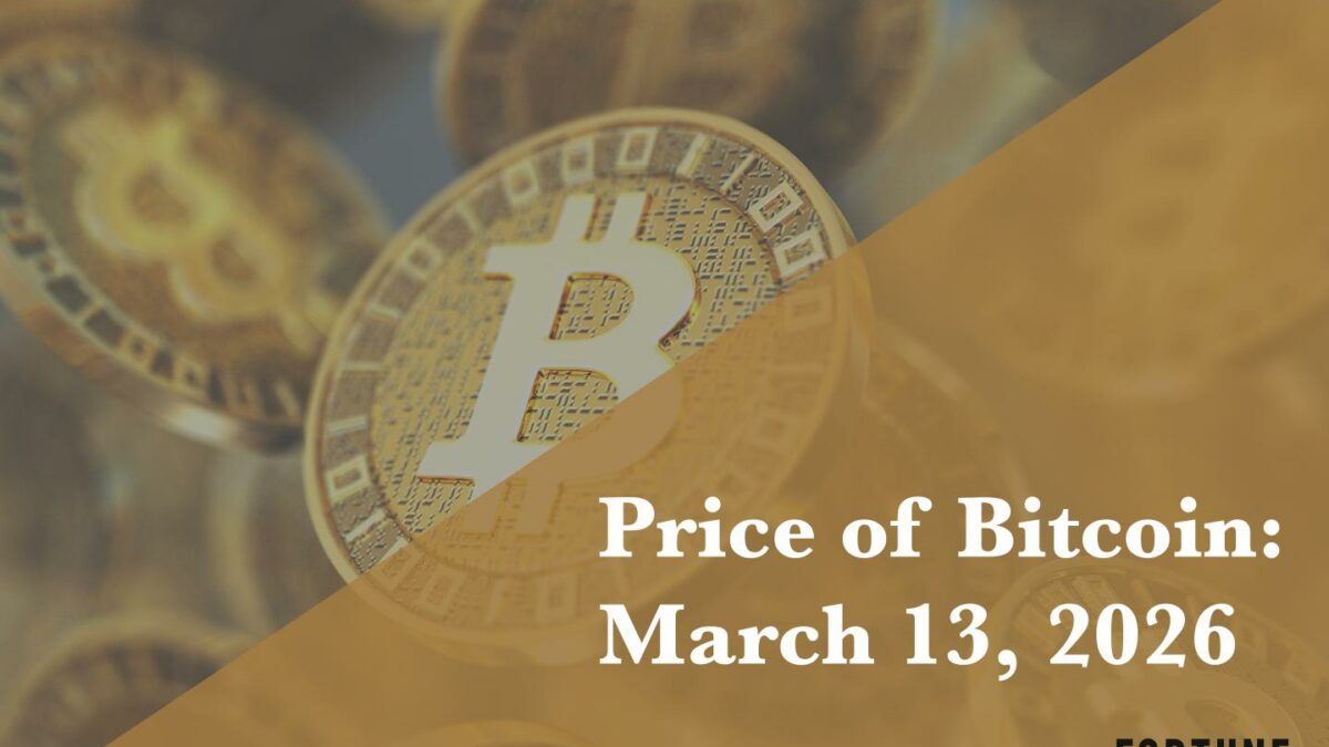 Current price of Bitcoin for March 13, 2026