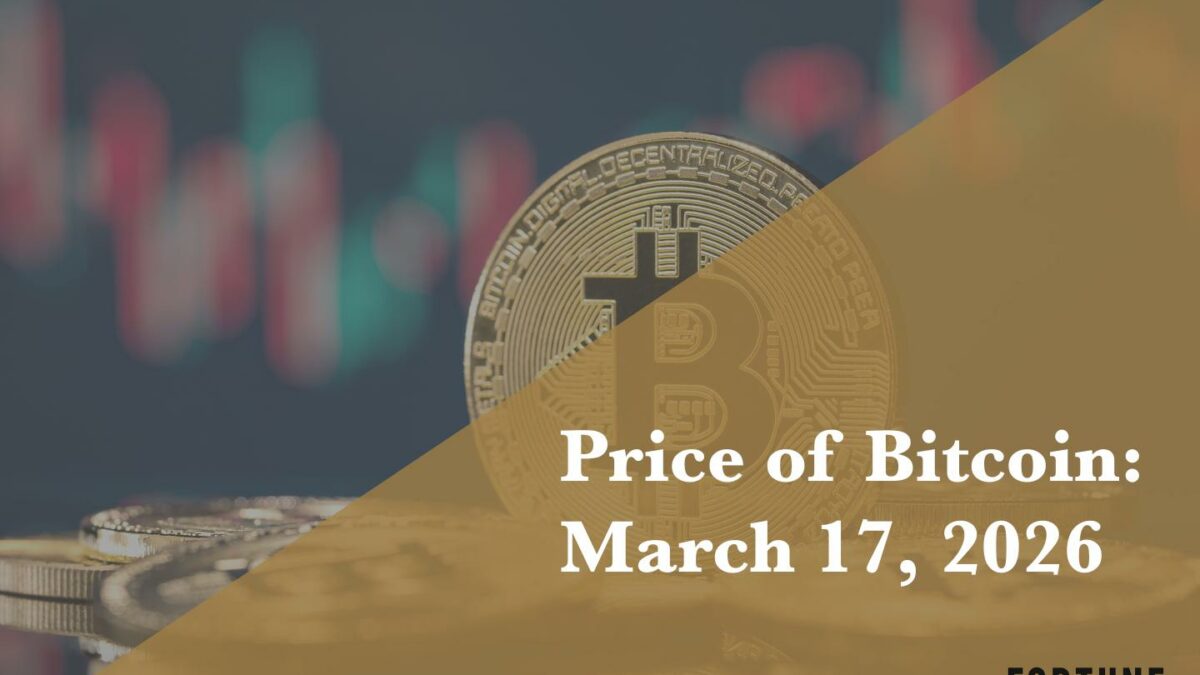 Current price of Bitcoin for March 17, 2026