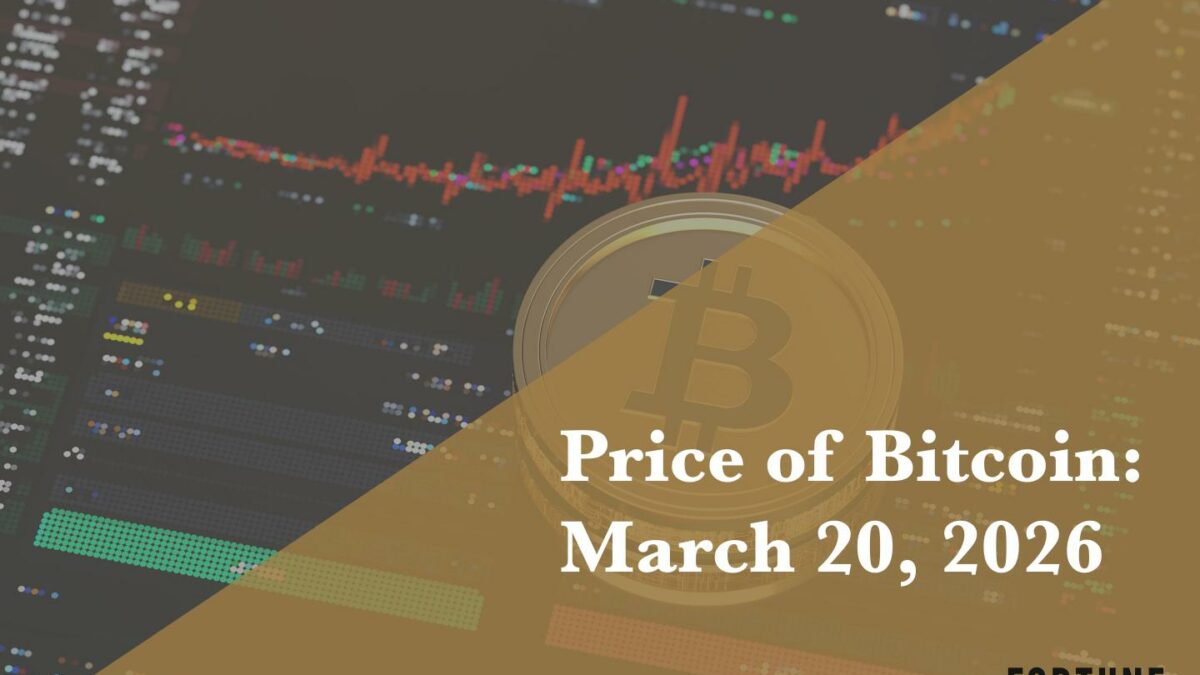 Current price of Bitcoin for March 20, 2026