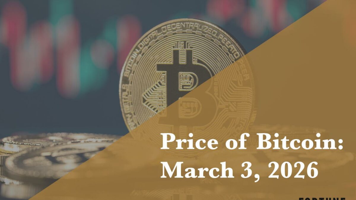 Current price of Bitcoin for March 3, 2026