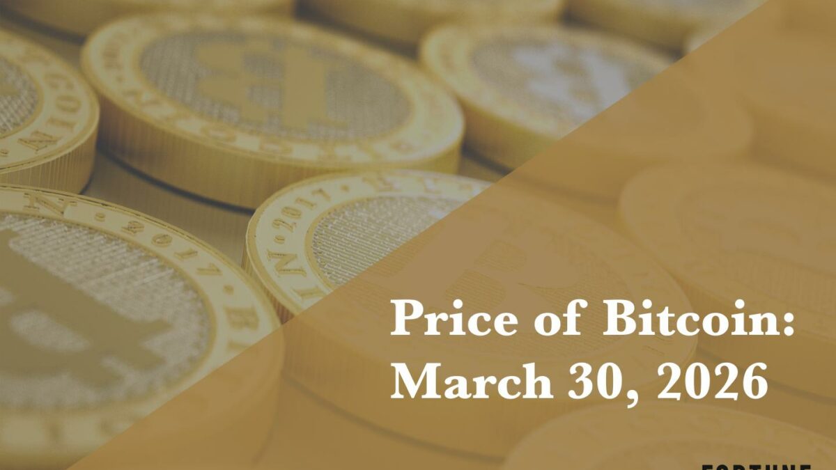 Current price of Bitcoin for March 30, 2026