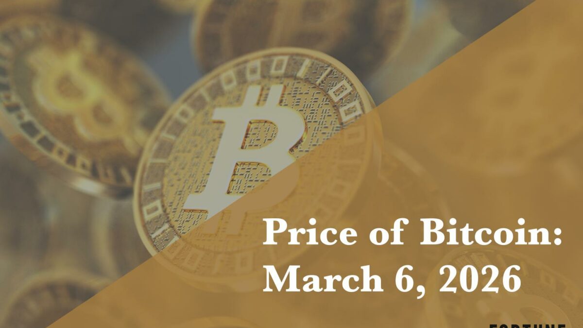Price of Bitcoin for March 6, 2026