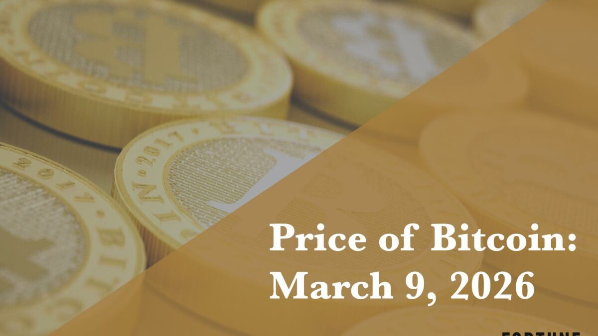 Current price of Bitcoin for March 9, 2026
