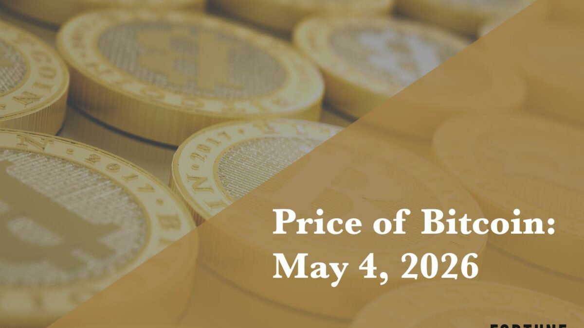 Current price of Bitcoin for May 4, 2026