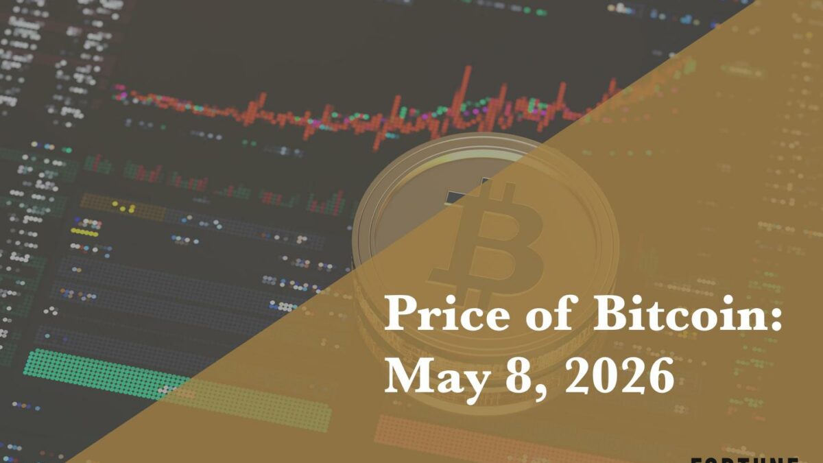 Current price of Bitcoin for May 8, 2026
