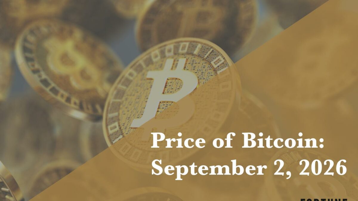 Current price of Bitcoin for Sept. 2, 2026