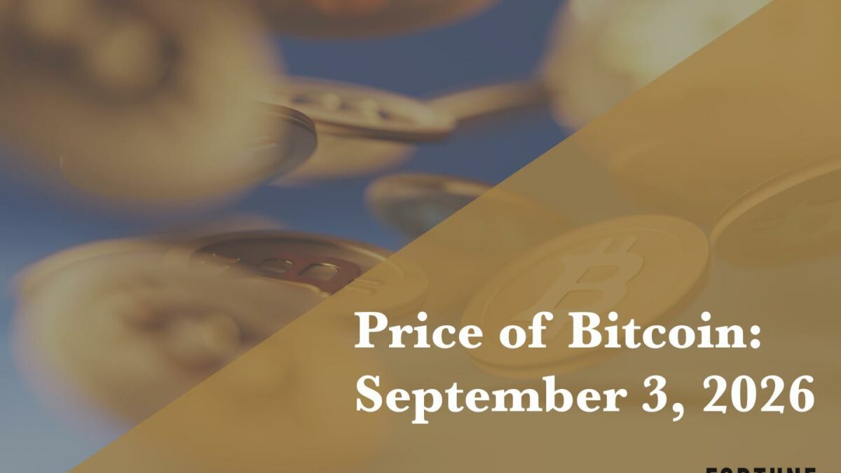 Current price of Bitcoin for Sept. 3, 2026
