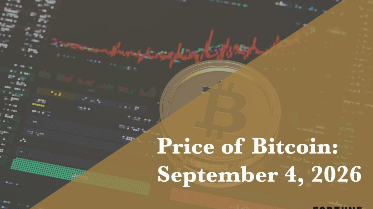 Current price of Bitcoin for Sept. 4, 2026
