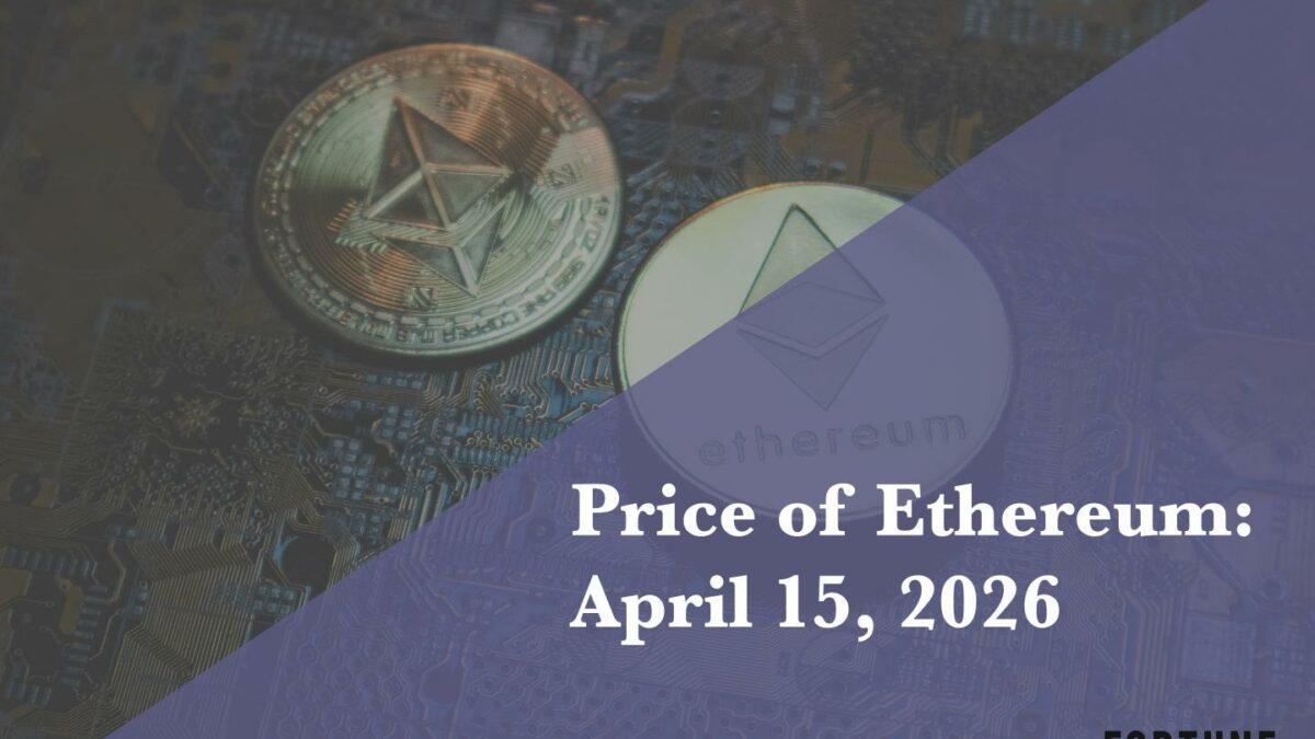 Current price of Ethereum for April 15, 2026