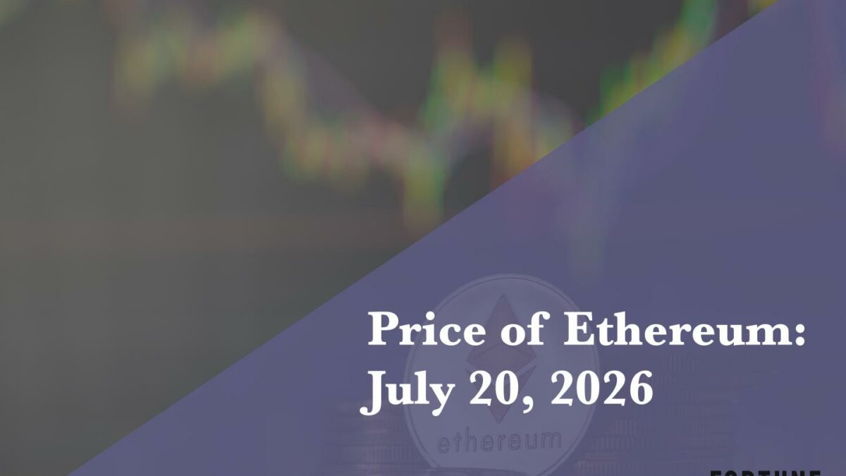 Current price of Ethereum for July 20, 2026