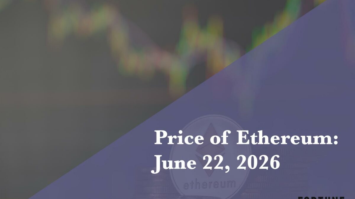 Current price of Ethereum for June 22, 2026