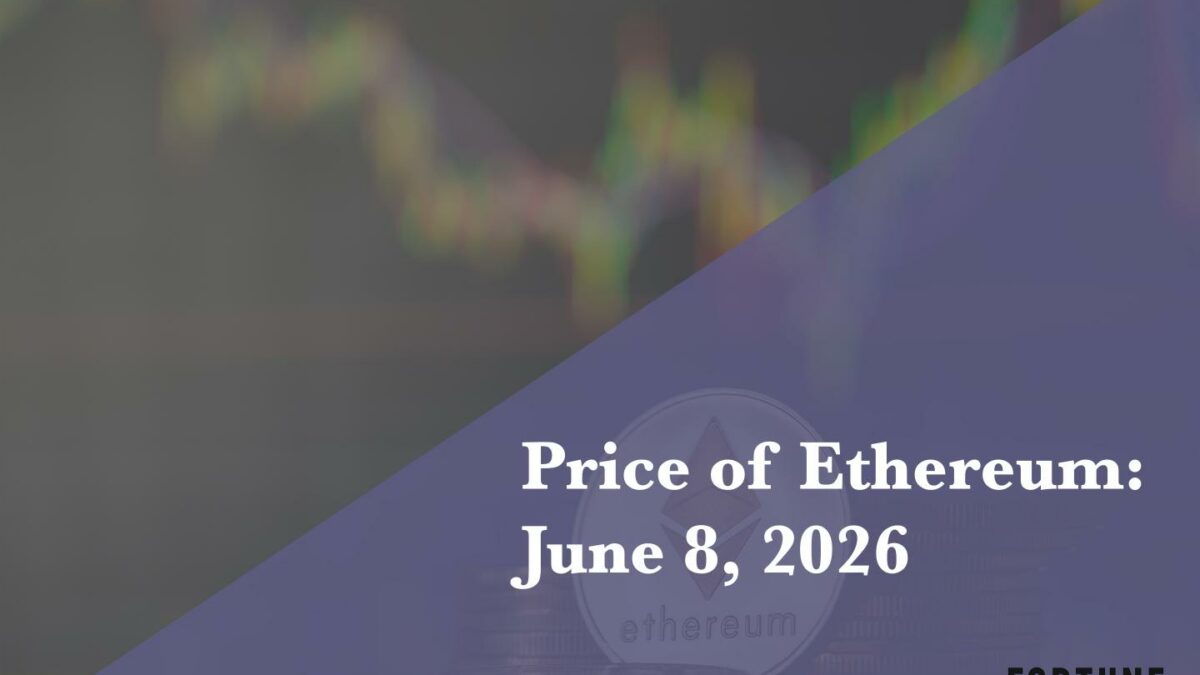 Current price of Ethereum for June 8, 2026