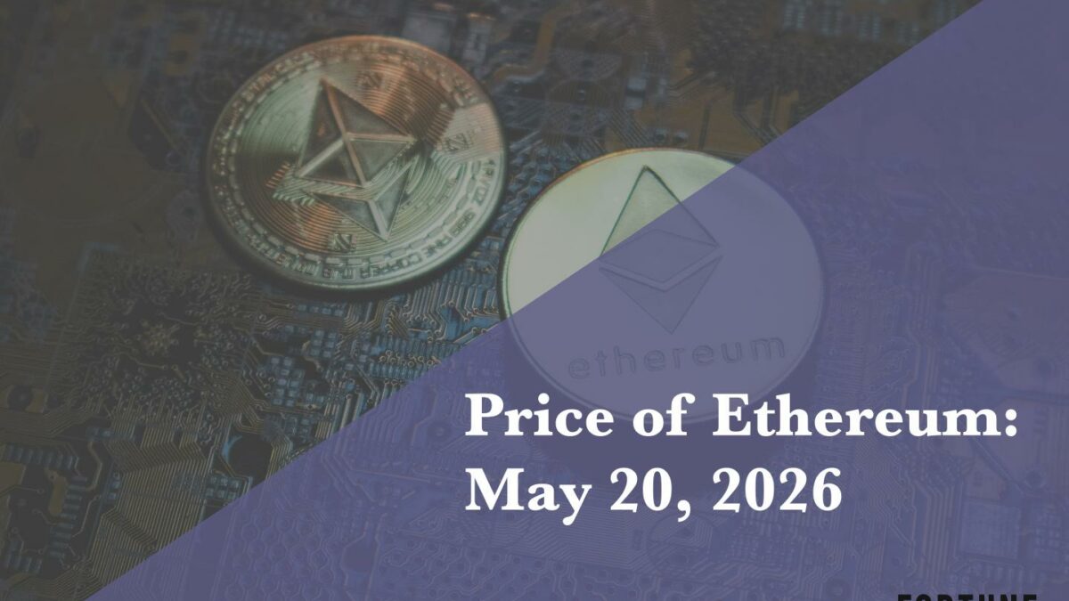 Current price of Ethereum for May 20, 2026