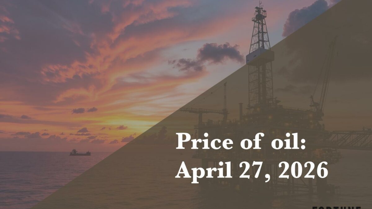 Current price of oil as of April 27, 2026