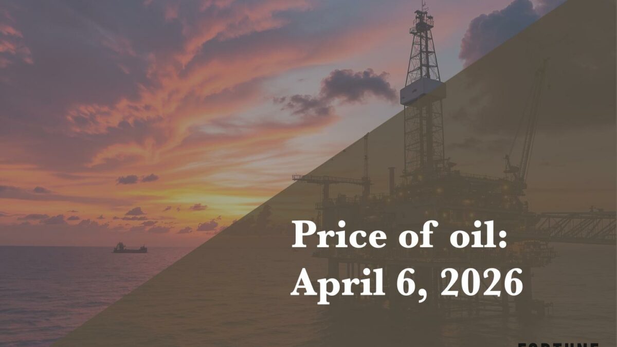 Current price of oil as of April 6, 2026