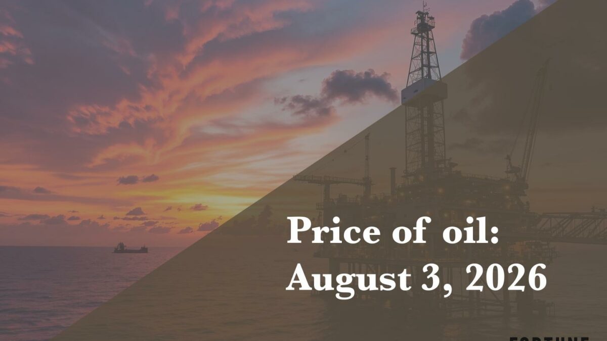 Current price of oil as of August 3, 2026