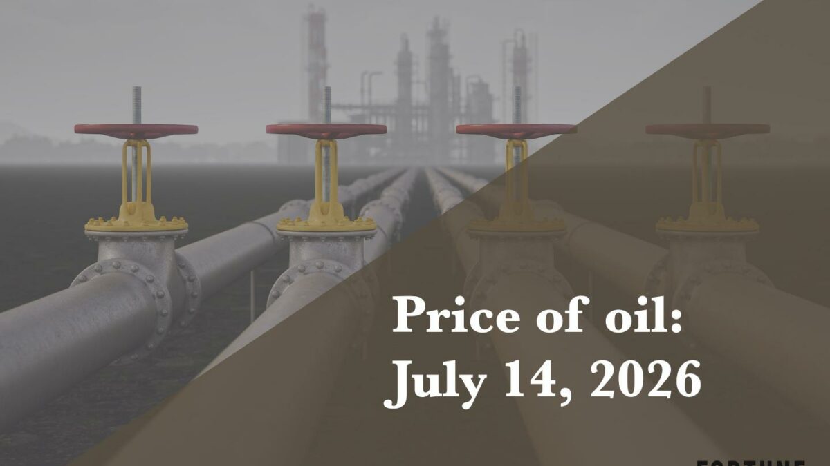 Current price of oil as of July 14, 2026