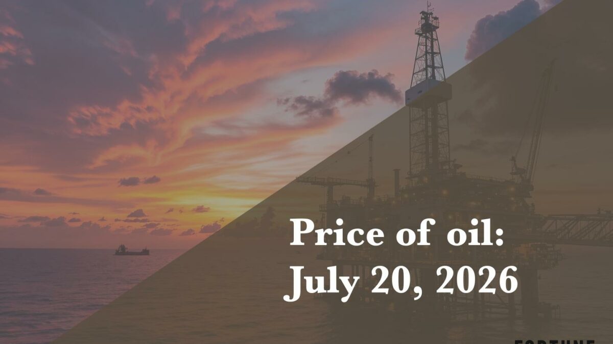 Current price of oil as of July 20, 2026