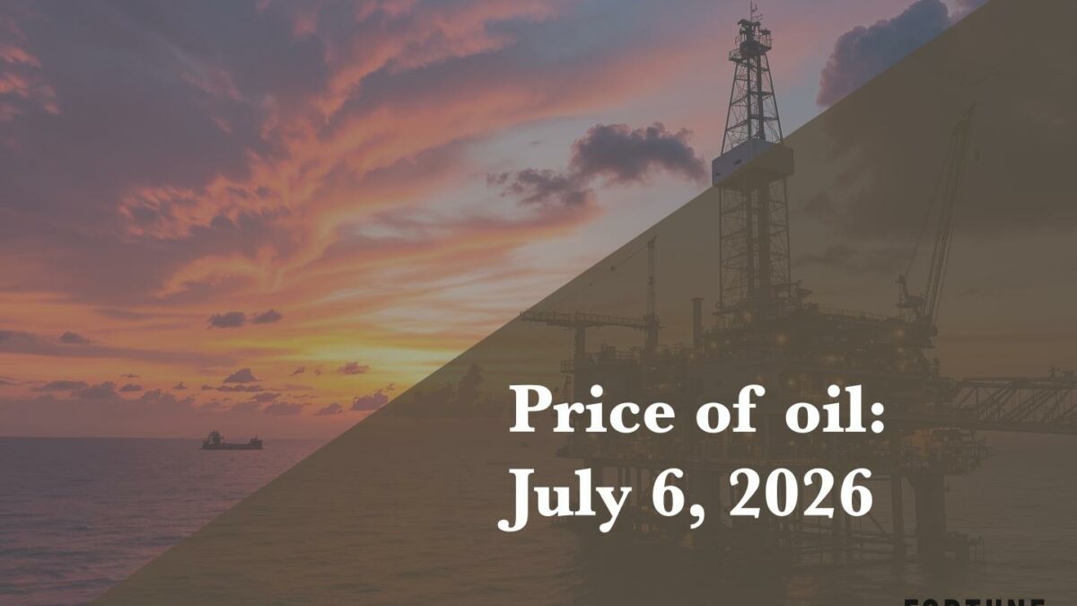 Current price of oil as of July 6, 2026