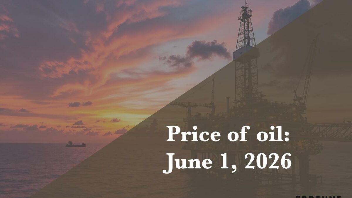 Current price of oil as of June 1, 2026