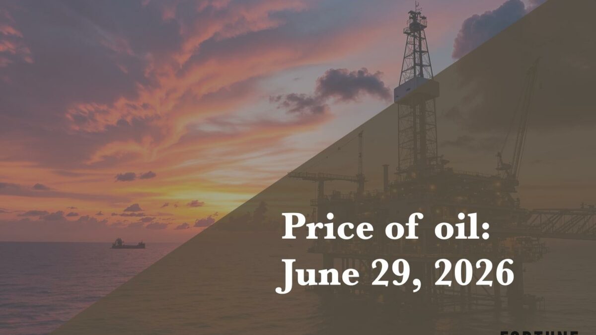 Current price of oil as of June 29, 2026