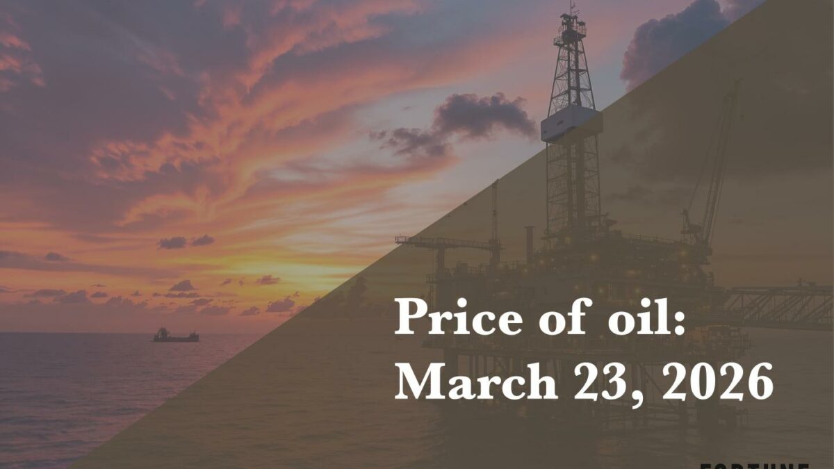 Current price of oil as of March 23, 2026