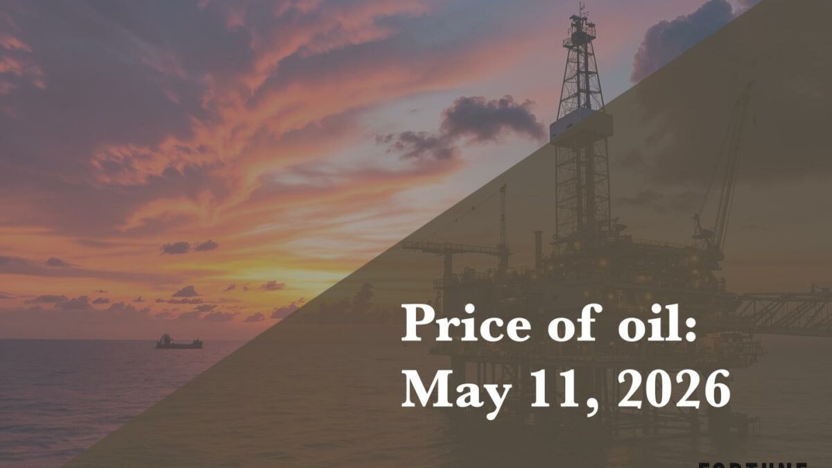 Current price of oil as of May 11, 2026