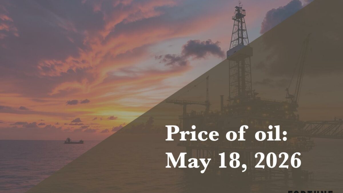 Current price of oil as of May 18, 2026