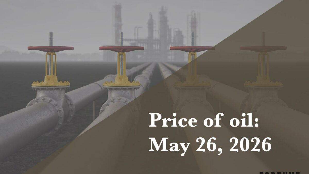 Current price of oil as of May 26, 2026
