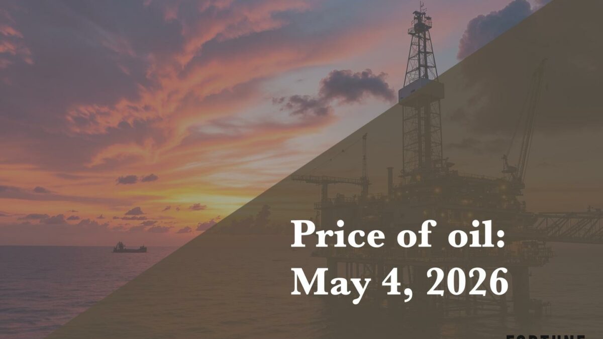 Current price of oil as of May 4, 2026